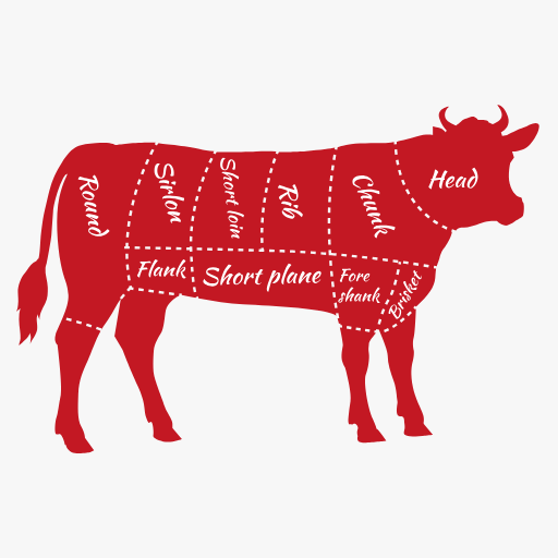 Beef Cuts Al Madina Halal Meat & Deli