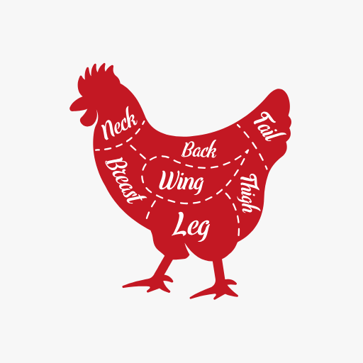 Chicken Cuts Al Madina Halal Meat & Deli